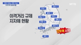 어딘 100m, 어딘 1km…이격거리 동상이몽 [멈춰선 태양광①]