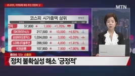 [여의도 클라쓰] 미트박스, 달바글로벌,, 바이오비쥬  클라쓰 올릴 종목은?