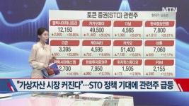 [고래사냥] 카카오페이, 헥토이노베이션, 뉴파워프라즈마! 오늘 장 궁금종목 분석