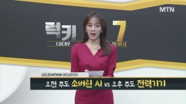 [김도형의 럭키7] 풍력·태양광 발전소 8곳 운영… 신재생에너지 정책 수혜 기대되는 대명에너지