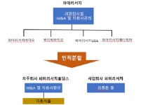 파마리서치 사태에 던지는 근본적 질문 [이슈체크]