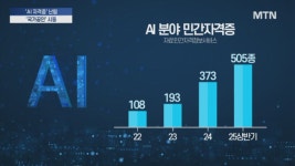 [단독] 우후죽순 AI 자격증 난립…국가공인 만든다