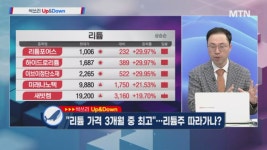 [고래사냥] 포스코엠텍, 세아메카닉스, 미래나노텍, 이수스페셜티케미컬! 오늘 장 궁금종목 분석