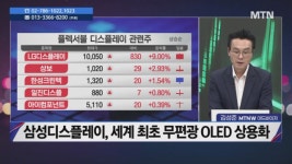 [종목상담소 주식민원처리반 1부]  선익시스템  vs  한텍 ... 다음주 승자는?