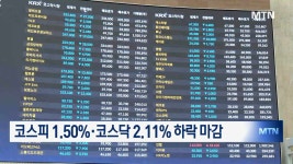 美 관세 압박에 코스피 3170선 후퇴…반도체주 '흔들'