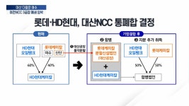 대산 다음은 여수…여천NCC 3공장 폐쇄 임박