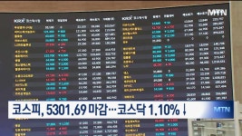 코스피, 5301.69 마감…코스닥 1.10%↓