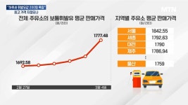 하루새 휘발유값 200원 폭등…최고 가격 지정되나