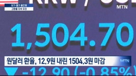 1520원 턱밑까지 간 환율, 이번엔 꺾일까