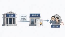 우수대부업자 유명무실…은행 차입, 서민금융 실적 인정 필요
