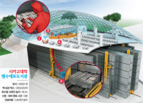 지하 로봇 도서관