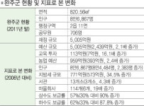 합의한 약속 이행 위해 실질적인 노력과 함께 상호 신뢰 구축 중요