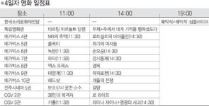 9일 간의 여정 그 마무리 작품 선택하셨나요?