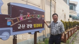 철길마을 원형 보존-개발해야