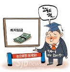 열정페이 시킨 도립 미술관