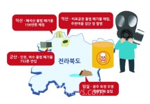청정 전북, 불법 폐기물 투기장화… 전북도 뭐하나