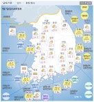 [일요일 날씨] 서울·경기·강원·춘천 등 폭염특보 발효 낮 기온 33도 이상...제주 밤부터 비