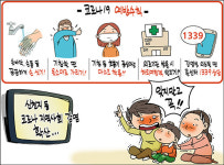 [새전북만평-정윤성]신천치 발 등 코로나 지역사회 감염 확산..