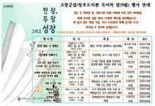 고창군립도서관,  도서대출과 프로그램 비대면 서비스