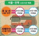 전북행 귀성길 1시간 빨라진다