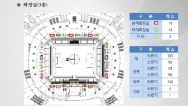 “시설 주요 정보 한눈에”