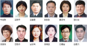 익산교육문화회관장에 박성현