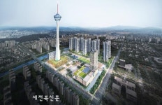 옛 대한방직 터, 토지거래허가구역 지정