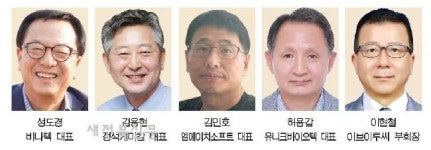 전북 강소기업, 세계시장 도전장