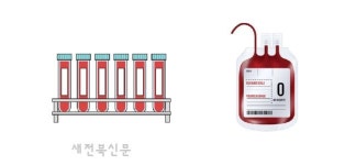 [달그락달그락] 인공혈액, 새로운 기회일까? 시기상조일까?