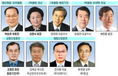 제48회 무역의날… 인천 수출기업 132개사·유공자 32명 선정