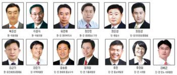 4·11총선누가뛰나ㅡ경기 용인 처인·기흥·수지