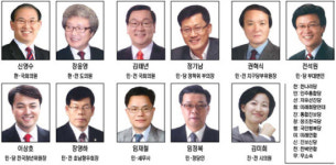 4·11총선누가뛰나ㅡ경기 성남 수정·성남 중원