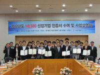 잠재력 깨워 글로벌 기업 육성