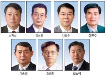 법인씨제이장강 | 인천항만공사 신임 항만위원 본격적인 운영 시작