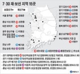 7·30 재보선 15곳 역대 최대 규모
