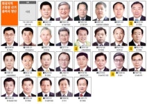 화성 격전지 후보들, 현안 해결 적임자 호소