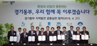 경기동부, 환경~산업 대한민국 중심도시로