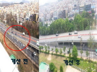 안산단원署, 안산역 앞 교차로 교통정체 개선 성과