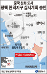 평택에 관광~유통 ‘中 친화도시’ 개발 가시화