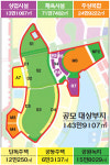송도 6·8공구 개발사업자 재공모
