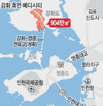 영종~신도~강화 도로건설 돈 모자라 지지부진