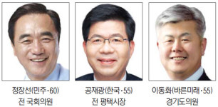 여당 강세… 인물론… 3人 3色 표심잡기 분주