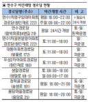 연수구, 무더위쉼터 확대 운영… 연수경로당 등 24시간 개방