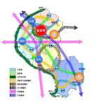 2030년 이천시 ‘계획 인구 30만 명’ 1도심2부도심으로 도시공간 개편