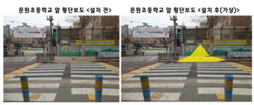 과천초교 앞 등 어린이보호구역 9곳에 옐로카펫 설치