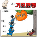 산수화