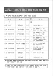 평택시 충남 아산시 8번 확진자 평택 내 이동 경로 공개