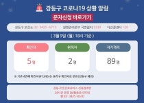 강동구 코로나19 5번째 확진자 강일동 강일리버파크 5단지 거주 40대 여성…필리핀서 입국 후 발열 등 증상, 강일동 성당 등 방문