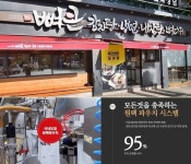 외식창업 프랜차이즈 뼈큰감자탕, 원팩파우치시스템으로 체인점 진입장벽 낮춰
