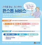 안성시, 건축물 등기촉탁 원스톱 서비스 제공